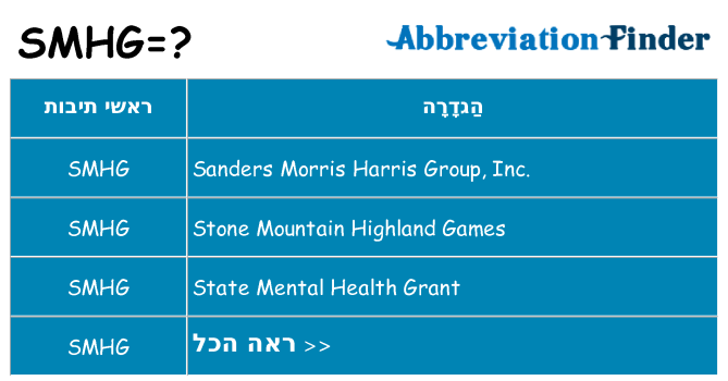 מה הפירוש smhg