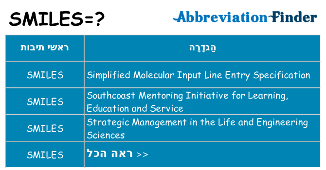 מה הפירוש smiles