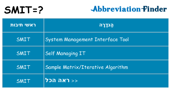 מה הפירוש smit