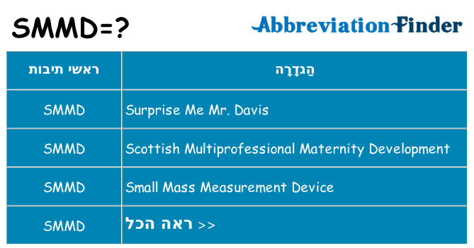 מה הפירוש smmd