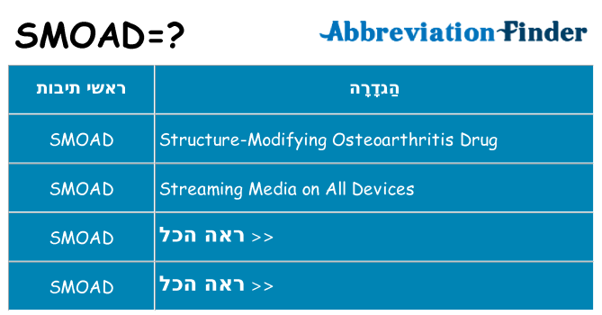 מה הפירוש smoad