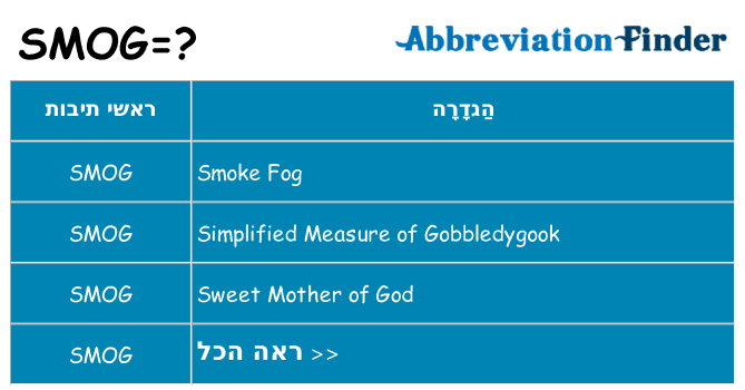 מה הפירוש smog