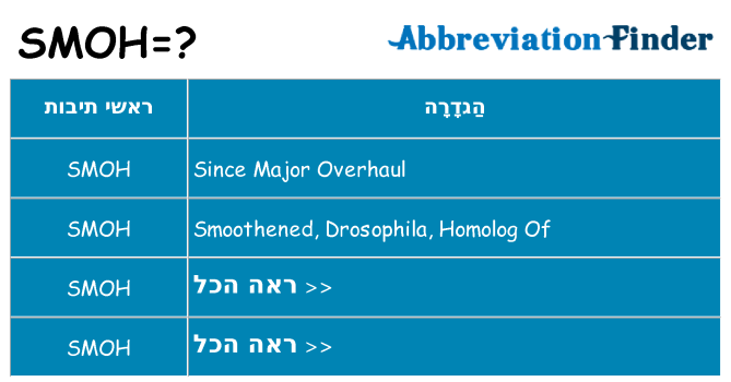 מה הפירוש smoh