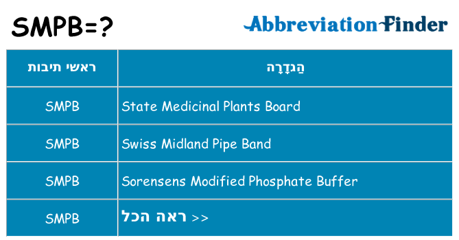 מה הפירוש smpb