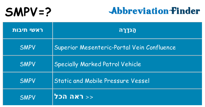 מה הפירוש smpv