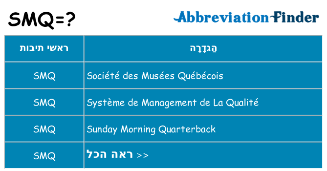 מה הפירוש smq