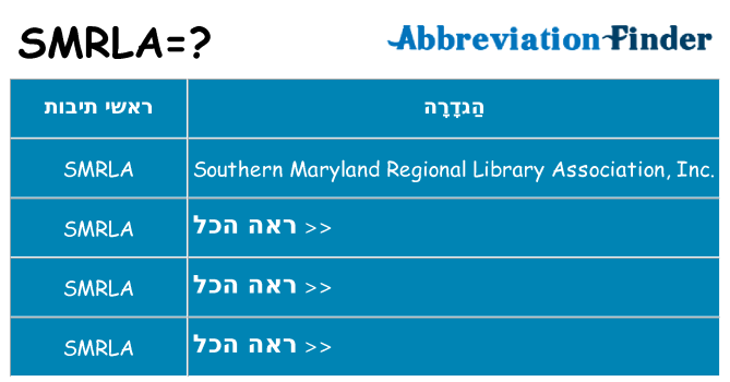 מה הפירוש smrla
