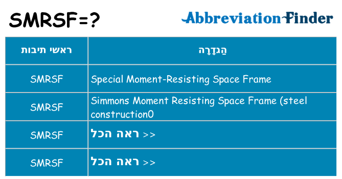 מה הפירוש smrsf