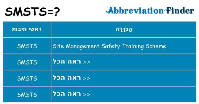מה הפירוש smsts