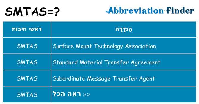 מה הפירוש smtas
