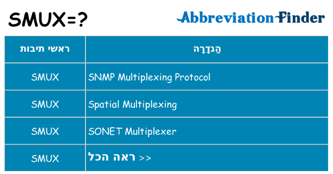 מה הפירוש smux