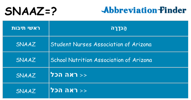 מה הפירוש snaaz