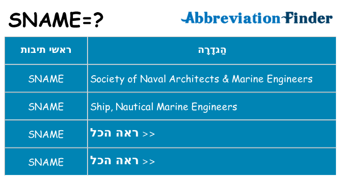 מה הפירוש sname