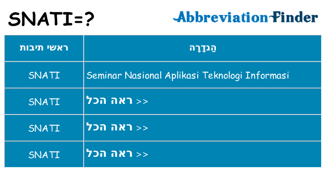 מה הפירוש snati