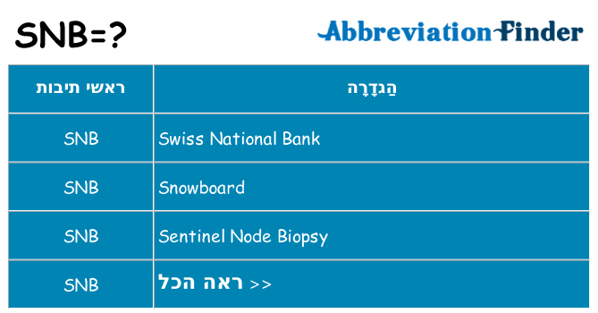 מה הפירוש snb