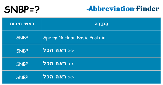 מה הפירוש snbp