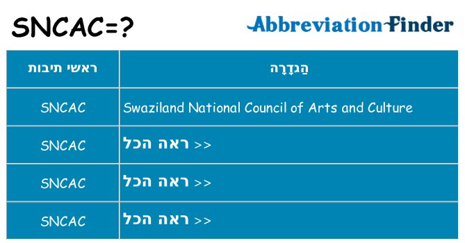 מה הפירוש sncac