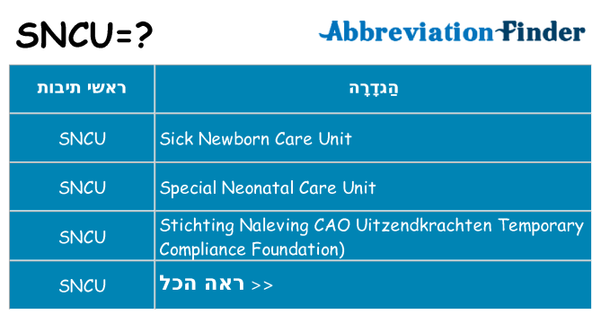 מה הפירוש sncu