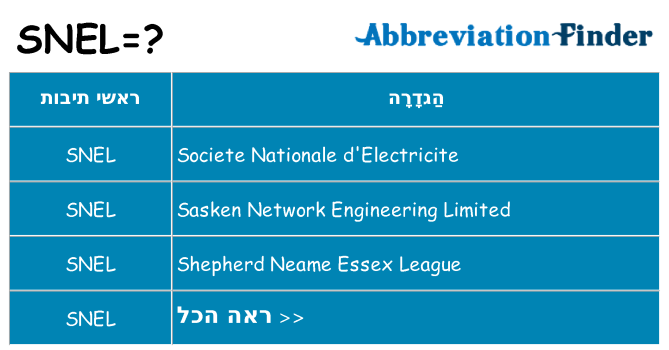 מה הפירוש snel