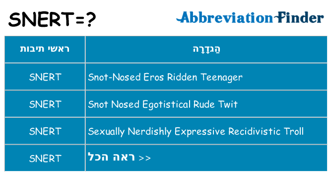 מה הפירוש snert
