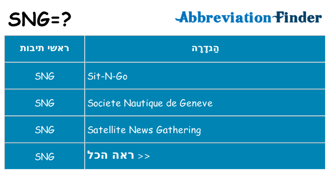 מה הפירוש sng