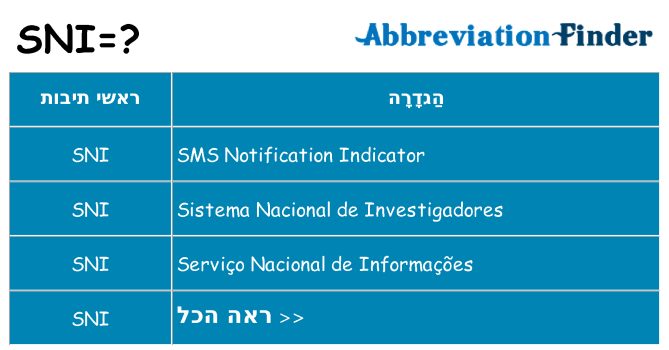 מה הפירוש sni