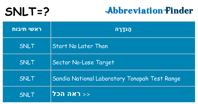 מה הפירוש snlt