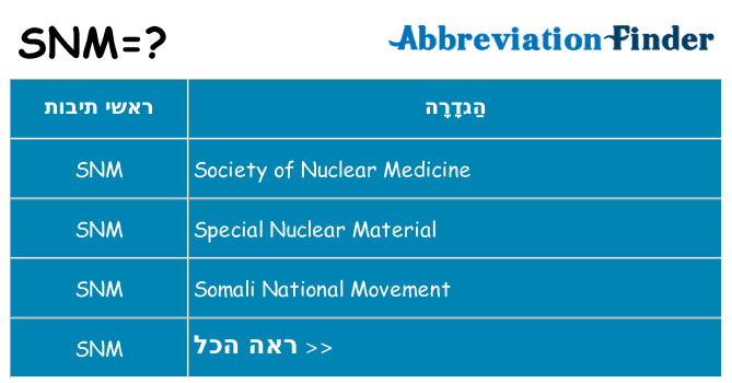 מה הפירוש snm