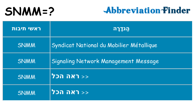 מה הפירוש snmm