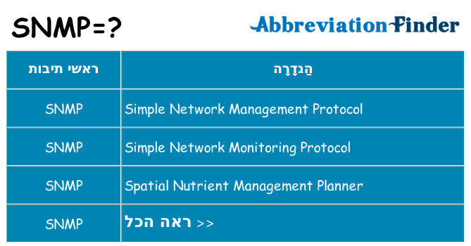 מה הפירוש snmp
