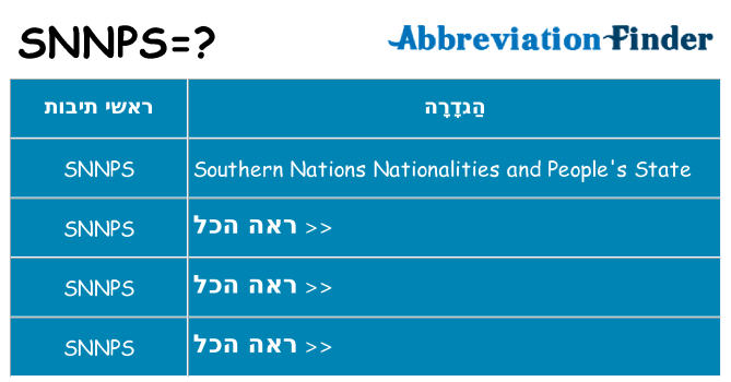 מה הפירוש snnps