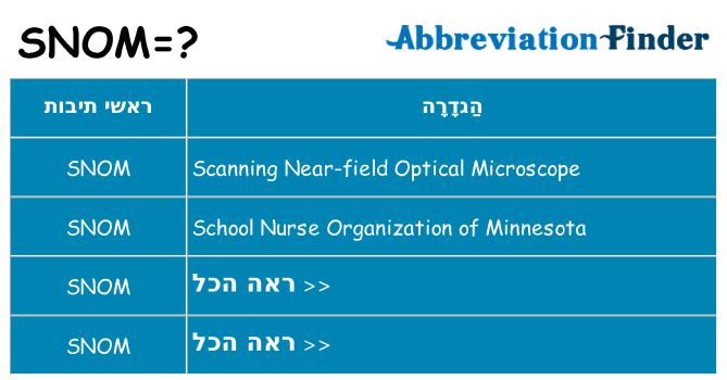 מה הפירוש snom