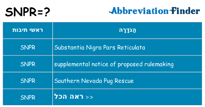 מה הפירוש snpr