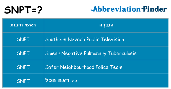 מה הפירוש snpt
