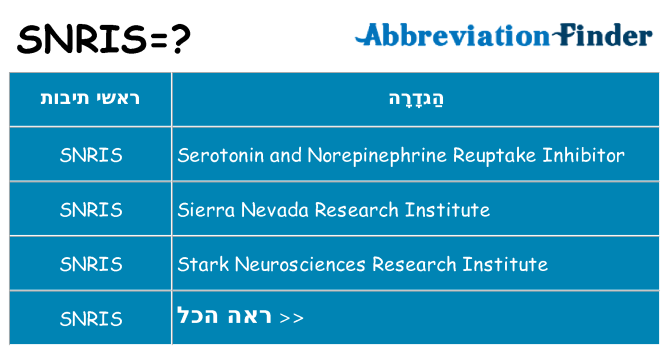 מה הפירוש snris
