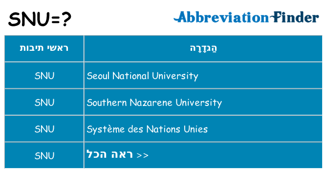 מה הפירוש snu