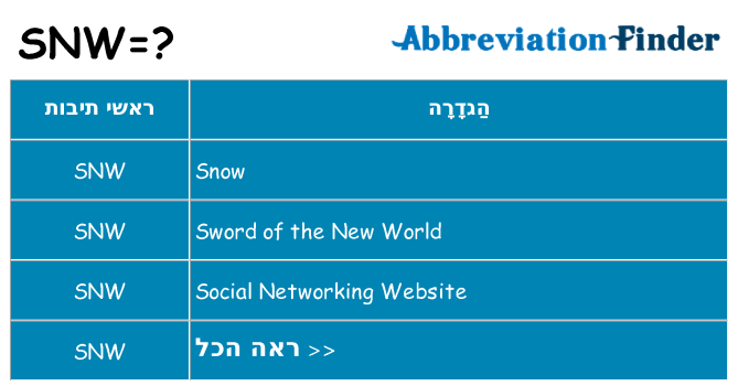 מה הפירוש snw