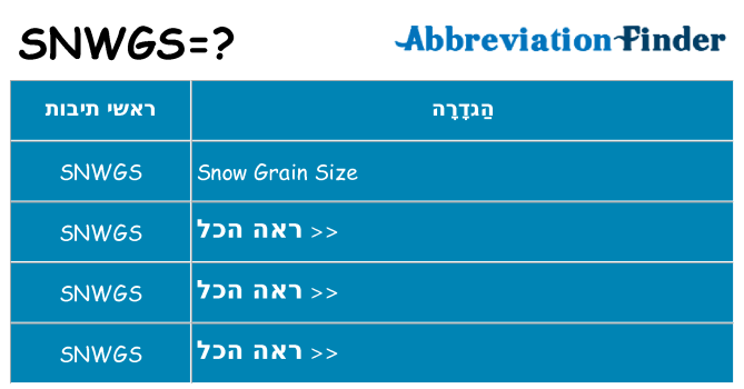 מה הפירוש snwgs