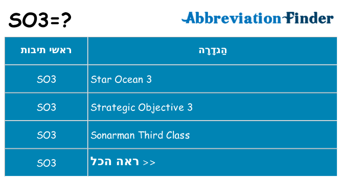מה הפירוש so3