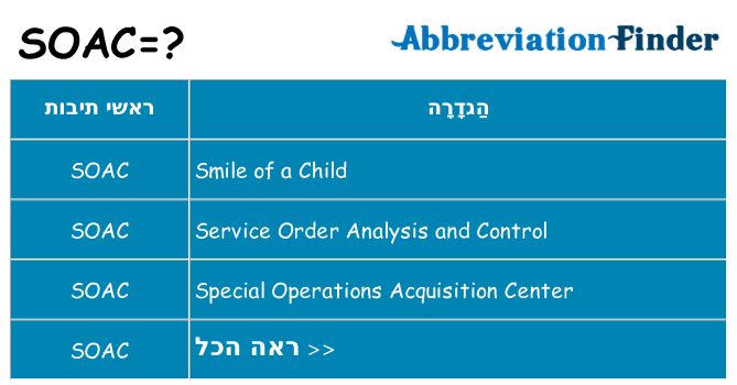 מה הפירוש soac
