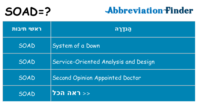 מה הפירוש soad