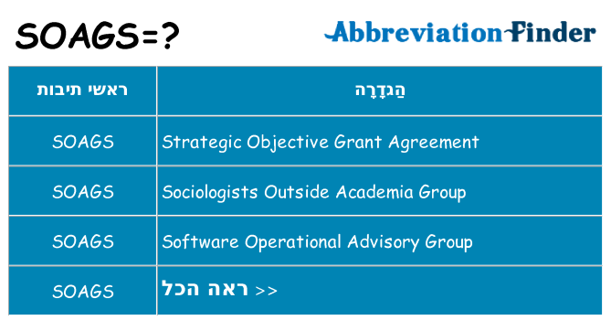 מה הפירוש soags