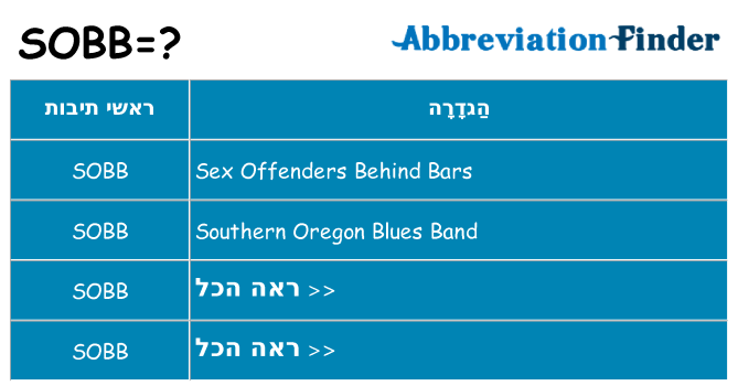 מה הפירוש sobb