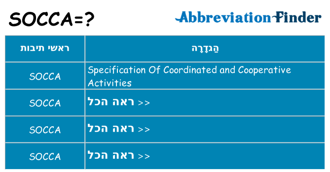 מה הפירוש socca