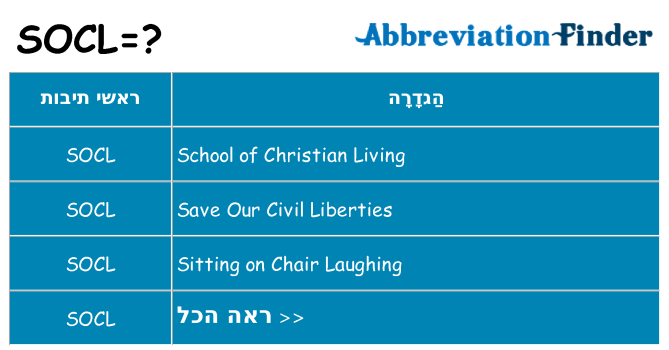 מה הפירוש socl