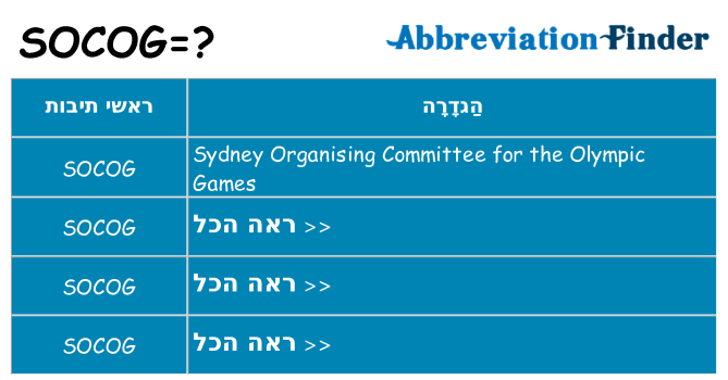 מה הפירוש socog