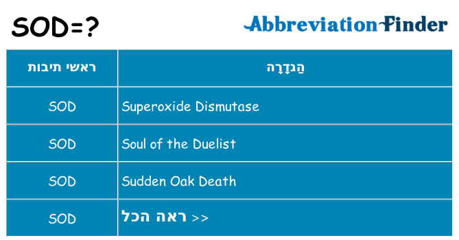 מה הפירוש sod
