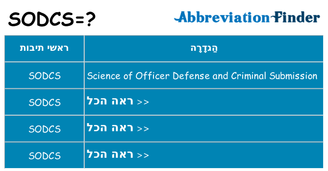 מה הפירוש sodcs