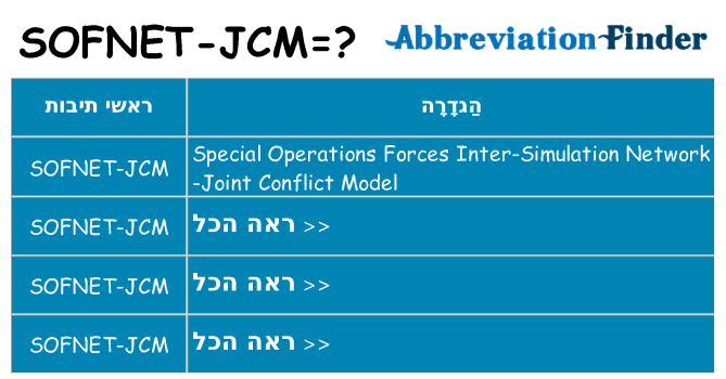 מה הפירוש sofnet-jcm