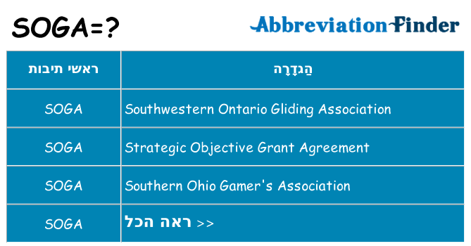 מה הפירוש soga